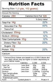 lasyonnes nutrition info