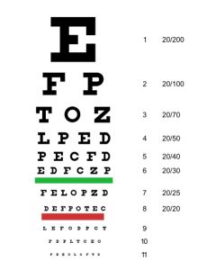 eye screening at taste of addison