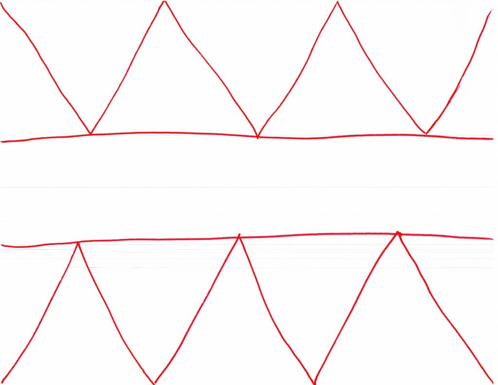 pennant banner pattern diagram