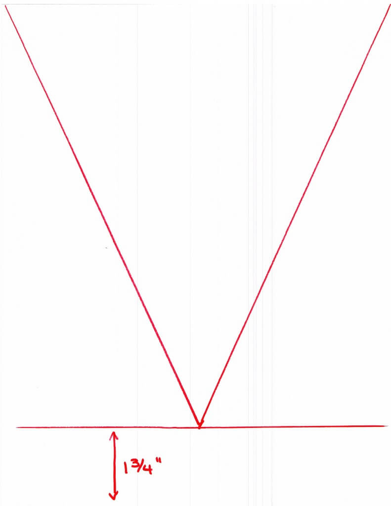 pennant banner pattern