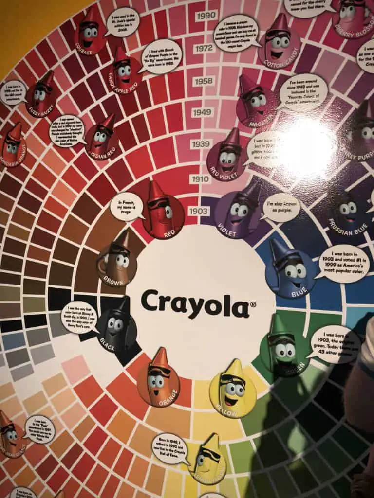 color history at crayola experience