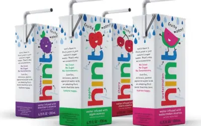 New flavors of hint water review